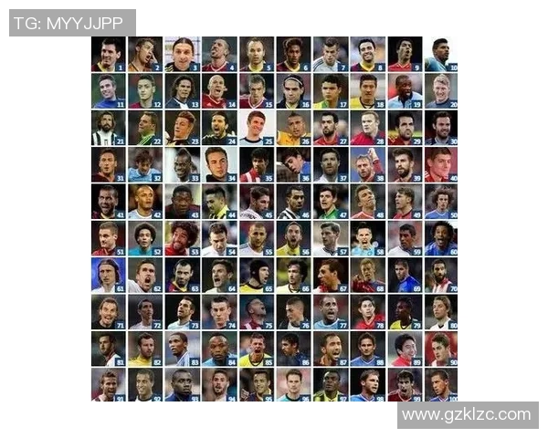 爆笑足球球星互整现场全纪录意想不到的花式恶搞大盘点