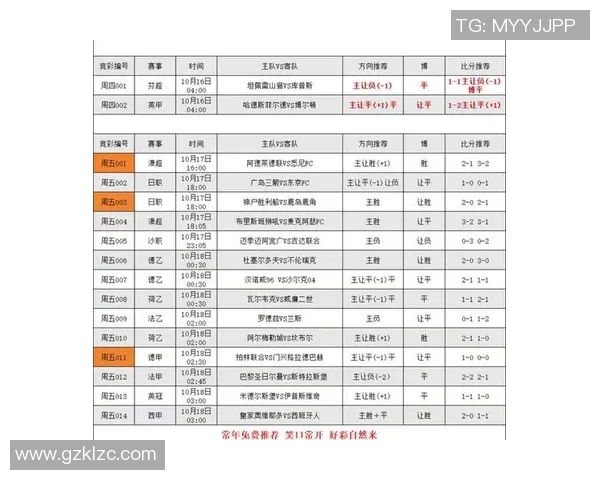 足球星期五有比赛吗?最新赛程和赛事安排一览 足球星期五有比赛吗?最新赛程和赛事安排一览
