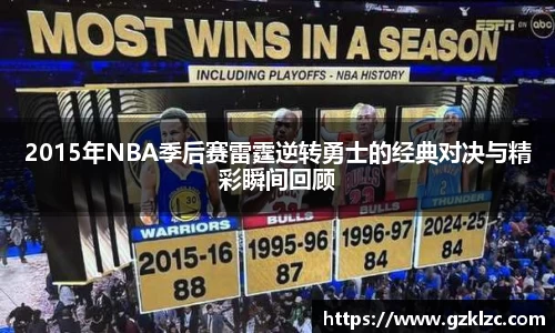 2015年NBA季后赛雷霆逆转勇士的经典对决与精彩瞬间回顾