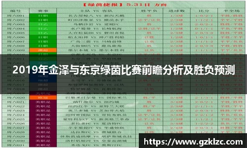 2019年金泽与东京绿茵比赛前瞻分析及胜负预测