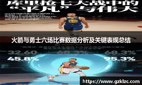 火箭与勇士六场比赛数据分析及关键表现总结